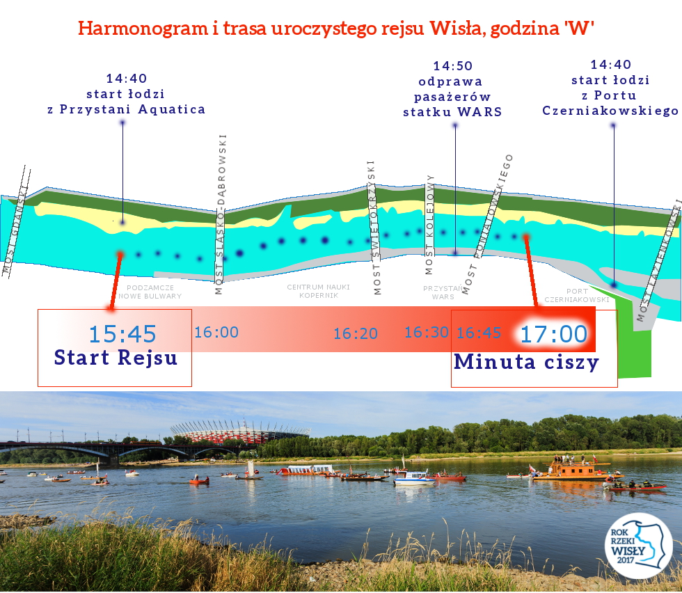 harmonogram_infografika